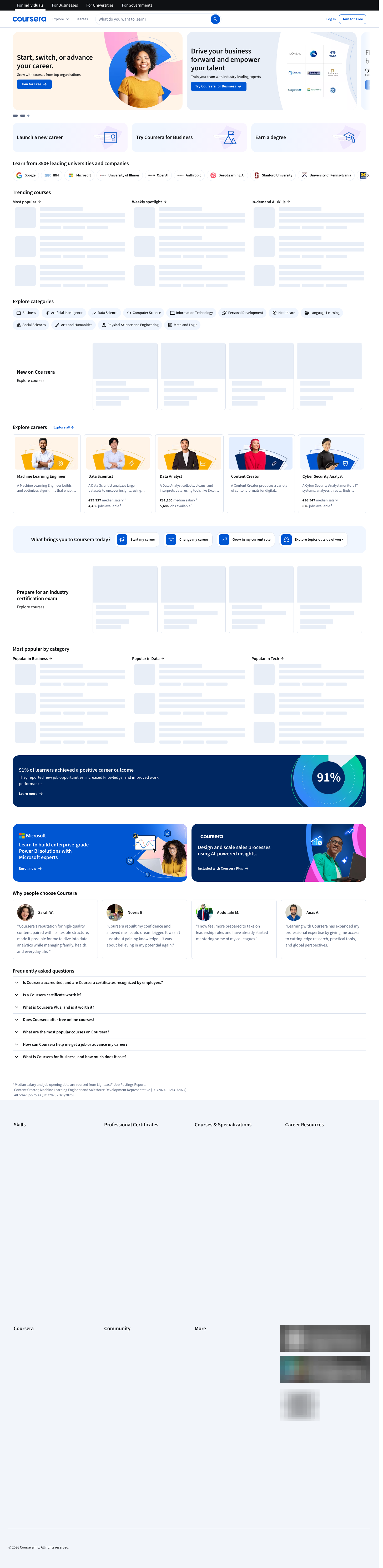 Screenshot of coursera.org